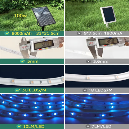 Tiras LED Solares 100W 10m RGB Impermeables y Recortables para Exterior