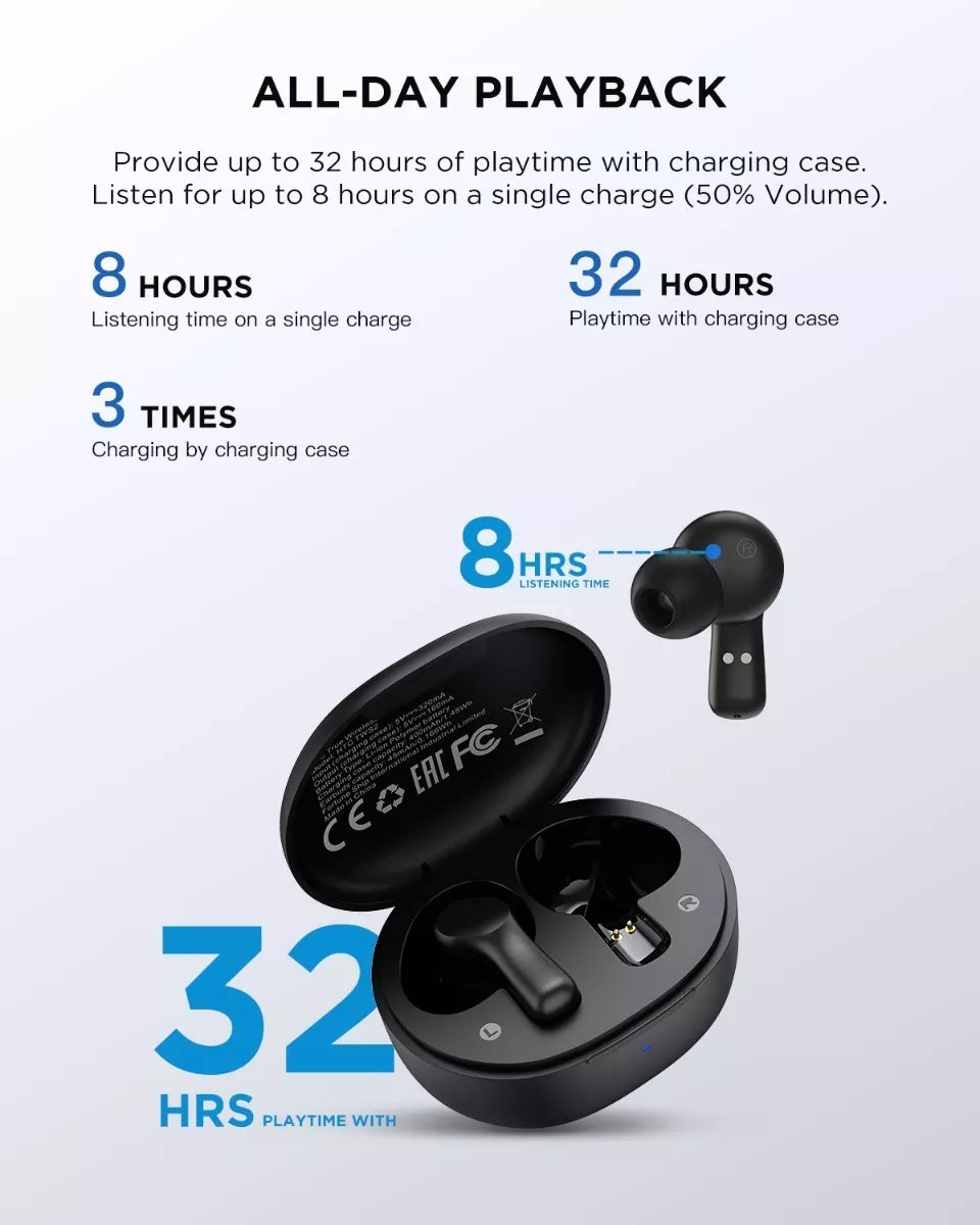 Audífono Bluetooth Inalámbricos Htc Tws2 Bt5.1 - Metacompras