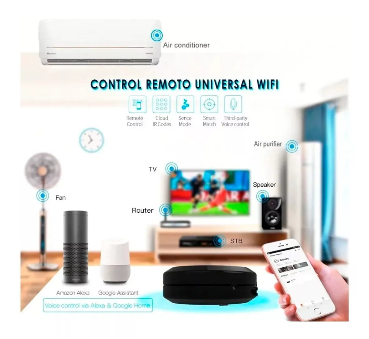 Control Universal Por Voz Wifi Smart Life Alexa Google Home - Metacompras