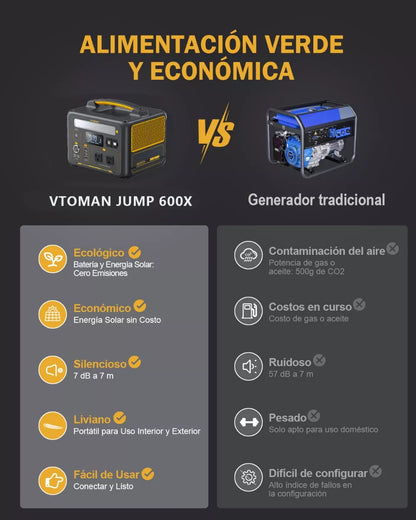Generador Solar Vtoman 600x 600w/299wh - Metacompras
