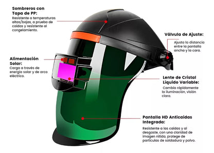 Careta Para Soldar Con Oscurecimiento Automático, Pantalla - Metacompras