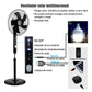 Ventilador Recargable Solar de Pie con Control Remoto 16'' - Eficiencia Energética