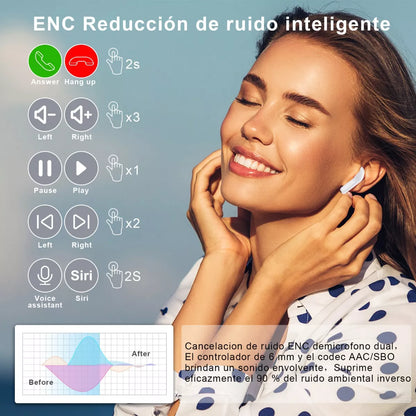 Auricular Audífonos Inalámbricos Bluetooth De Transparente - Metacompras