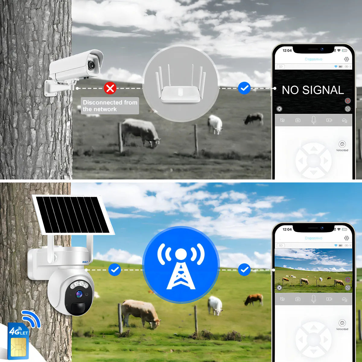Cámara de Seguridad Solar Exteriores 4G con Sim, Color Blanco