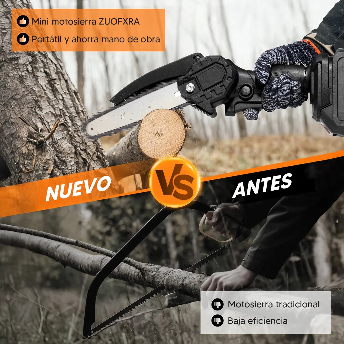 Motosierra Inalámbrica Portátil 700W con Luz LED y Batería de Larga Duración - Metacompras