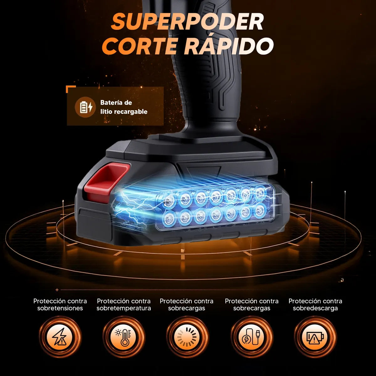 Motosierra Inalámbrica Portátil 700W con Luz LED y Batería de Larga Duración - Metacompras