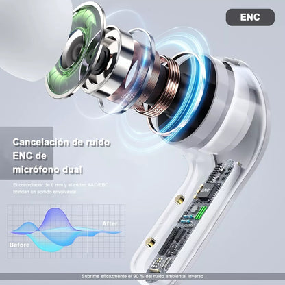 Auricular Audífonos Inalámbricos Bluetooth De Transparente - Metacompras
