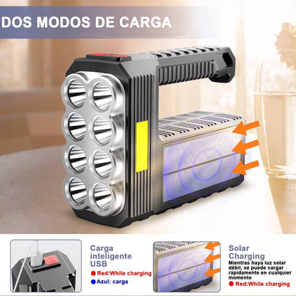 Lampara Táctica 15000 Lm 8led Recargable Solar Usb - Metacompras