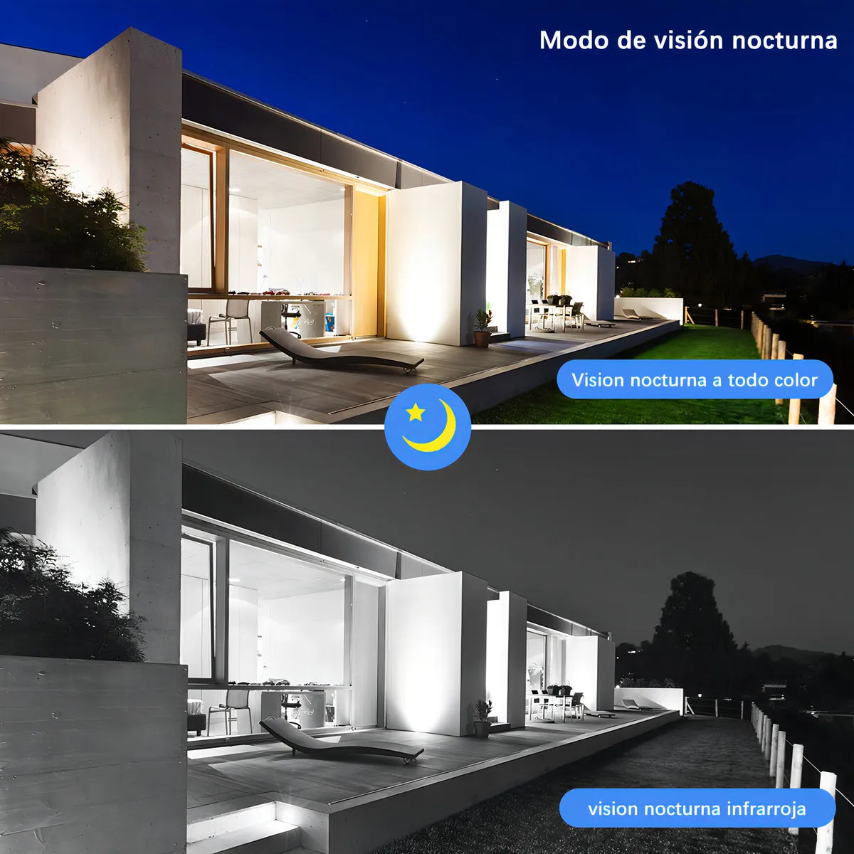 Camara WiFi V380 Pro - Visión 360° con Detección de Movimiento, Resistente al Agua - Metacompras