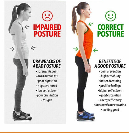 Corrector de Postura Ergonómico con Recordatorio Inteligente de Vibración