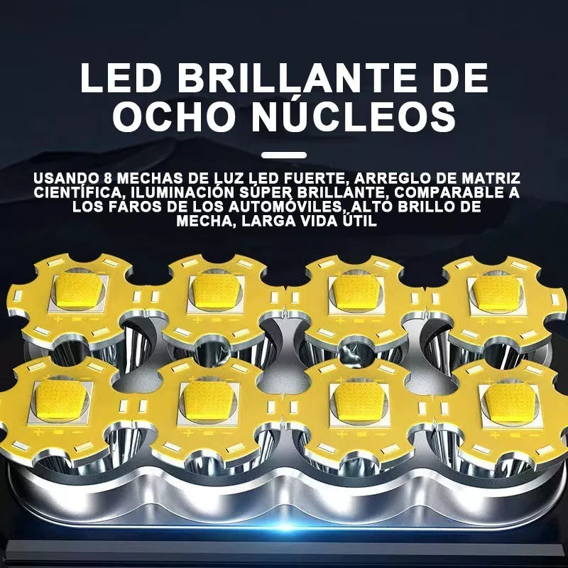 Lampara Táctica 15000 Lm 8led Recargable Solar Usb - Metacompras