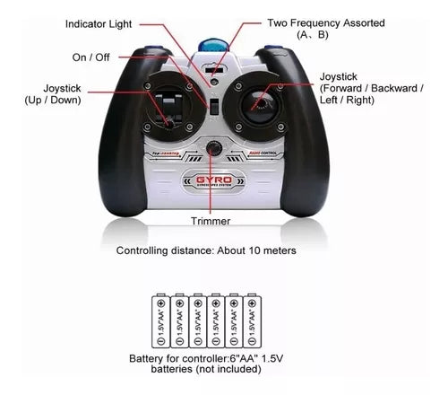 Helicóptero RC para Interiores - Vuelo Estable y Control Fácil - Metacompras