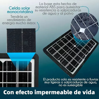 Cargador Panel Solar Portátil 15W 6-16V USB - Metacompras