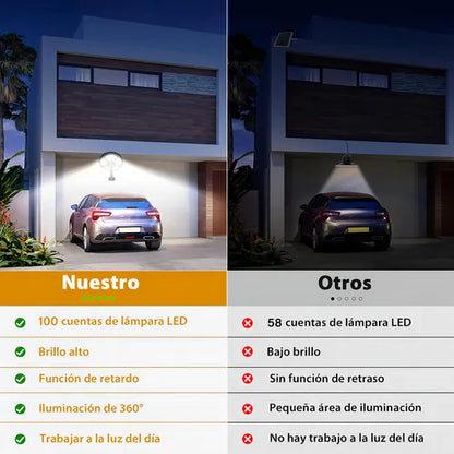 Lámpara Solar Exterior 16000 Lúmenes IP67 con Sensor de Movimiento - 2 Piezas