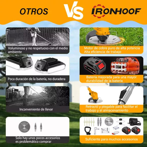 Desbrozadora Eléctrica Inalámbrica IRONHOOF 21V - Potente y Ligera para Jardín - Metacompras