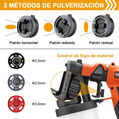 Pistola Eléctrica para Pintar 1000W HVLP – Acabado Profesional y Rápido