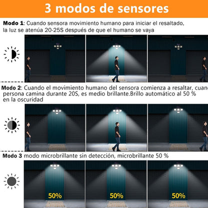Lámpara Solar LED 192 en Jardín - Iluminación Inteligente y Resistente al Agua