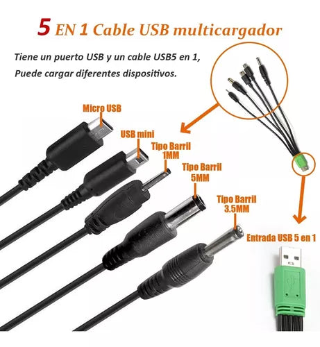 Panel Solar Cargador Portatil 3w Celular Usb - Metacompras