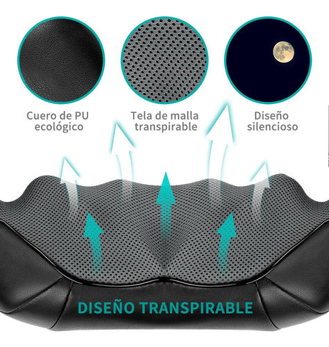 Masajeador Nekteck Shiatsu con Calor para Alivio de Cuello y Espalda - Metacompras