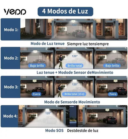 Lámpara Solar Exterior Jardín Pared Sensor Luz 106 Led - Metacompras