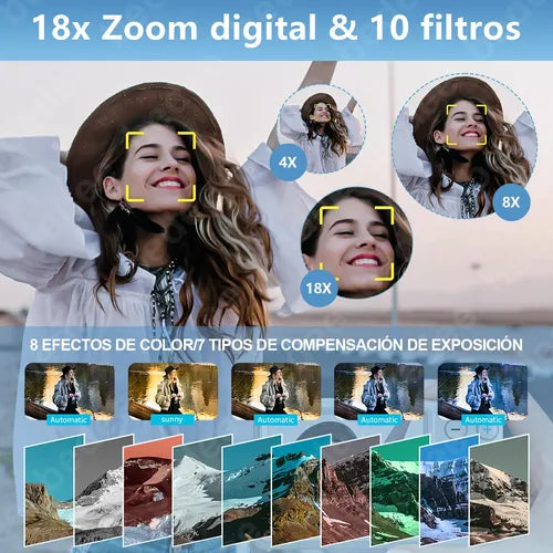 Cámara Digital 5k 75mp Con Tarjeta +32gb y 2 Pilas - Kit Completo - Metacompras
