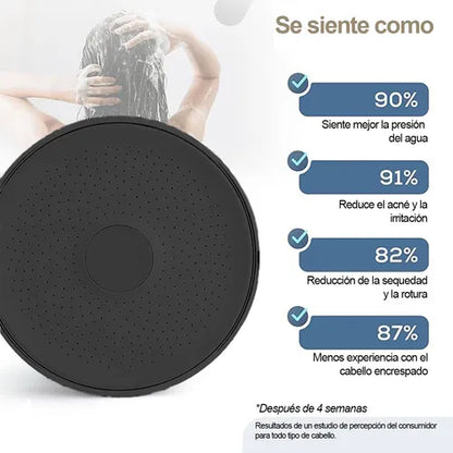 Ducha Purificadora con Filtro Regadera - Agua Limpia y Fresca