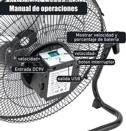 Ventilador De Carga Solar Con Carga De Teléfono Móvil Usb - Metacompras