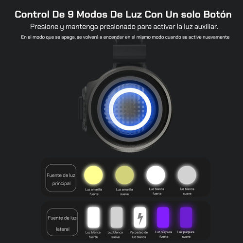 Lámpara Médica Recargable Ultravioleta - Resistente al Agua y de Larga Duración - Metacompras