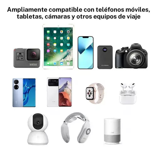 Panel Solar desplegable sport 10W 5V 2 puertos USB - Metacompras