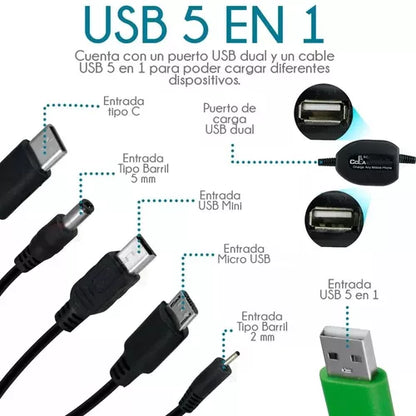 Cargador Panel Solar Portátil 15W 6-16V USB - Metacompras
