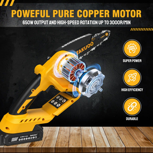 Minimotosierra Inalámbrica Takuoo de 6 Pulgadas - Ligera y Eficiente para Jardinería - Metacompras