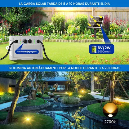 Lámparas Solares 2 en 1 para Jardín, Focos Impermeables y Eficientes