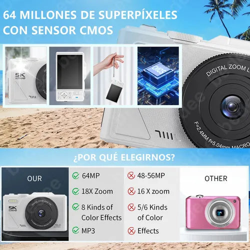 Cámara Digital 5k 75mp Con Tarjeta +32gb y 2 Pilas - Kit Completo
