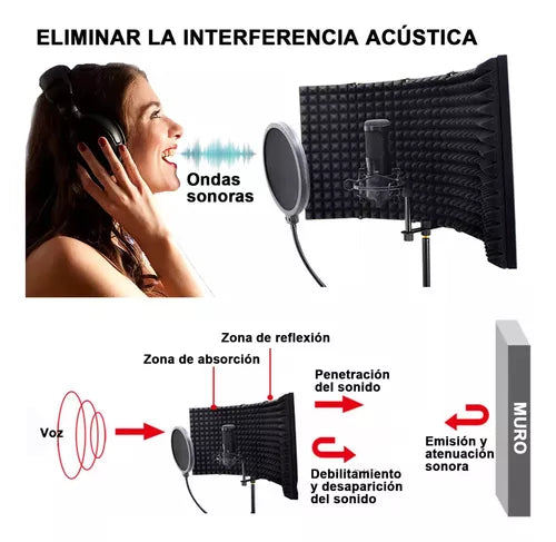 Placa de Aislamiento de Micrófono Portátil – Reducción Óptima de Ruido y Eco