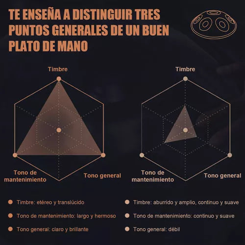 Handpan 18 Pulgadas de 9 Notas en G Menor – Sonido Etéreo y Relajante, Hecho a Mano