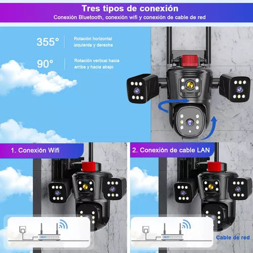 Cámara de Seguridad WiFi 360° con Tres Lentes y Audio Bidireccional, Compatible con Alexa - Metacompras