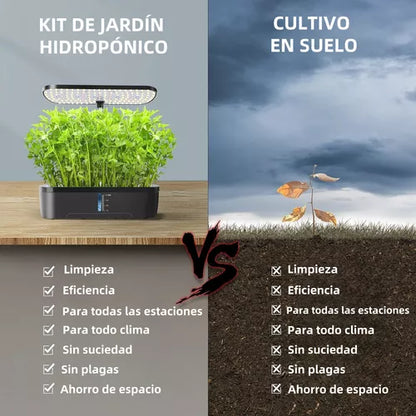 Sistema de Jardinería Hidropónica Interior con Luz LED y Bomba Silenciosa - Cultiva Hasta 12 Plantas.