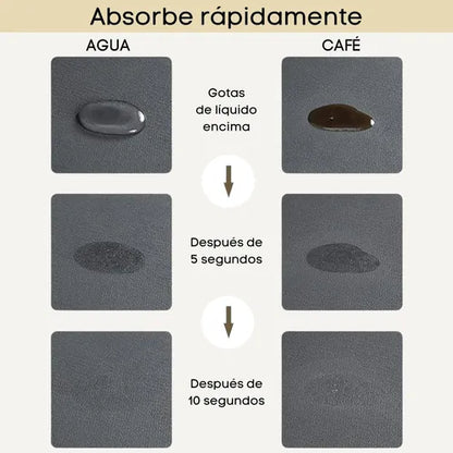 Tapetes Escurridores Absorbentes de Trastes con Secado Rápido - Pack de 2