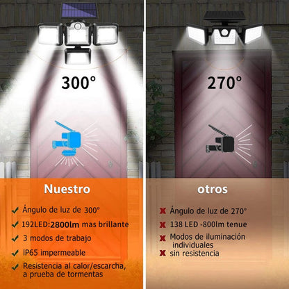 Lámpara Solar LED 192 en Jardín - Iluminación Inteligente y Resistente al Agua