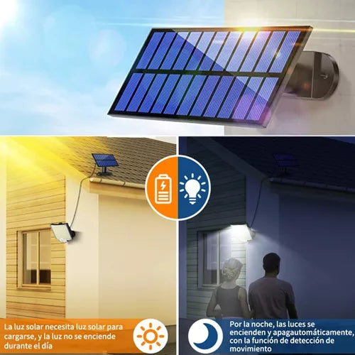 Lámpara Solar Exterior Jardín Pared Sensor Luz 106 Led - Metacompras
