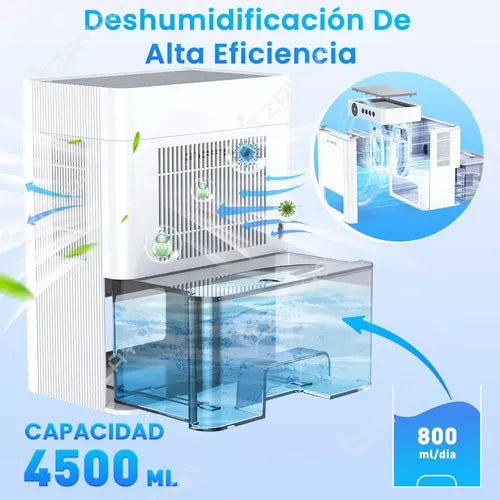 Deshumidificador Silencioso Inteligente 4500 ml para 100 m² - Eficiencia Alta