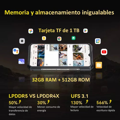 Cubot KingKong X 5G - Potente y Resistente, 512GB, 16GB RAM, Android 14