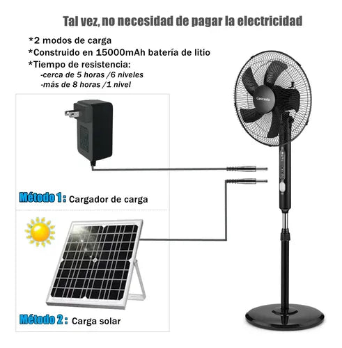 Ventilador Recargable Solar de Pie con Control Remoto 16'' - Eficiencia Energética