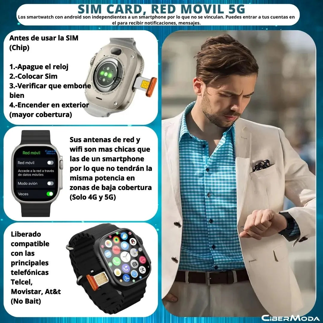 Smartwatch 4G Ultra 2024 con Android, Sim, Wifi y Cámara Integrada