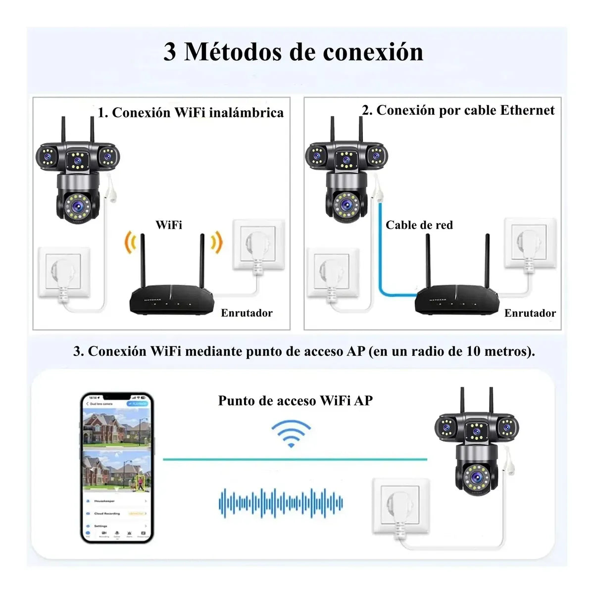 360° WiFi Security Camera with Three Lenses and Two-Way Audio, Compatible with Alexa