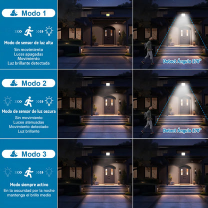 Lámpara Solar Exterior con Sensor para Jardín - Paquete de 2 Pzs - Metacompras
