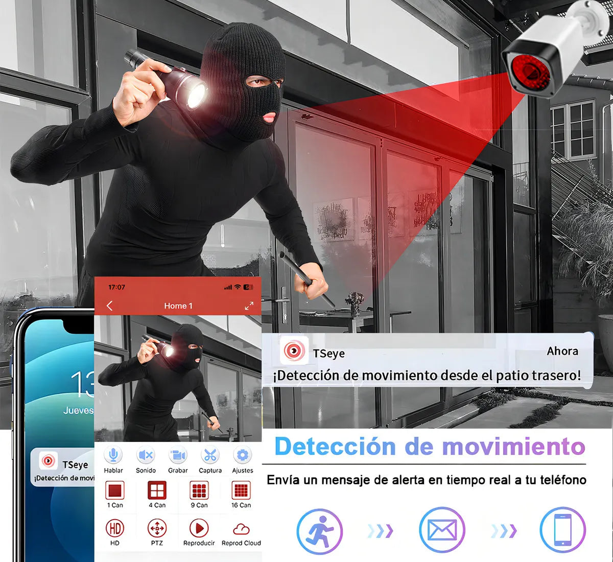 Kit Completo de 4 Cámaras de Seguridad 2MP con Visión Nocturna - Metacompras