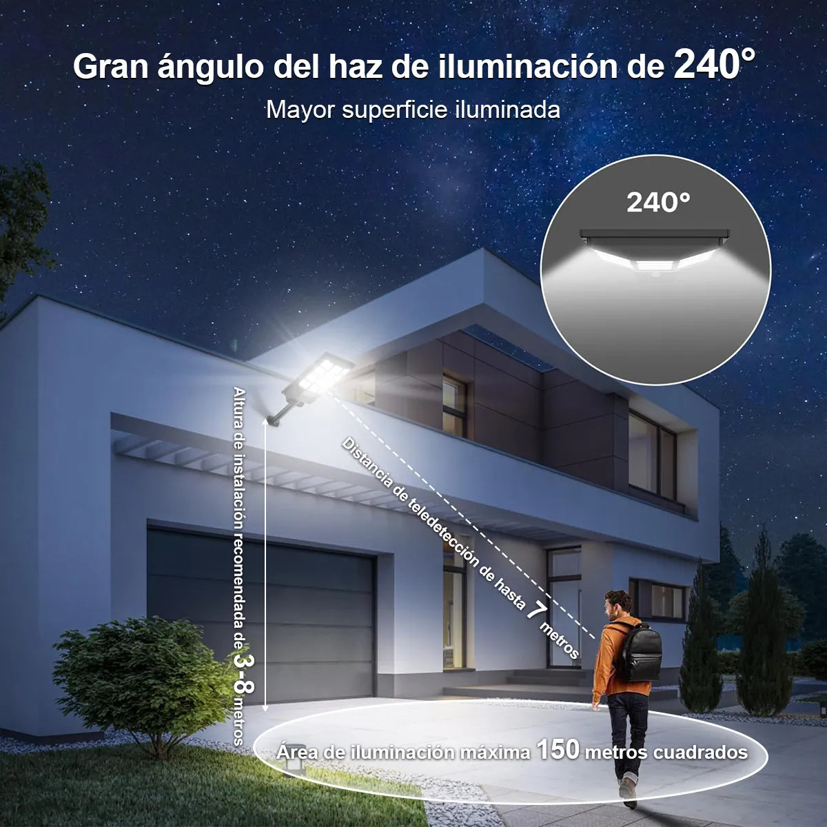 Lámparas Led Solares para Jardín - Estructura Negra - Metacompras