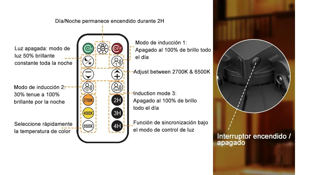 Lámpara Solar Exterior 152 LEDs con Carga USB y Sensor de Movimiento - Metacompras