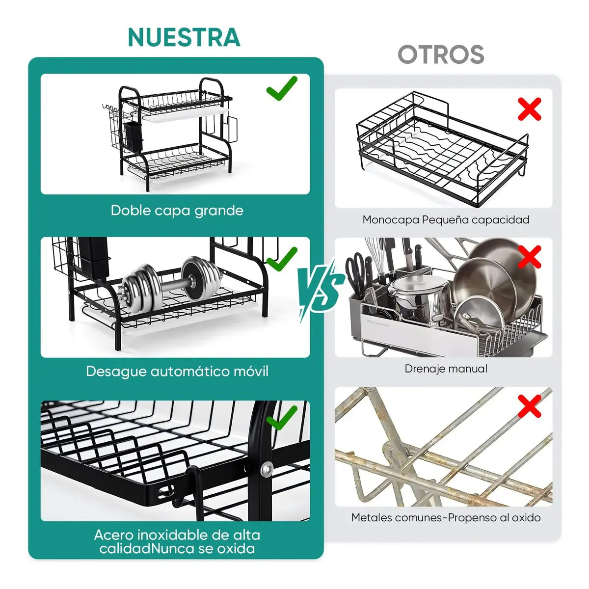Escurridor de Platos de Acero Inoxidable de 2 Niveles con Cubiertero